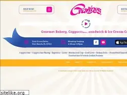 Sites similar to cravingsbymail.com