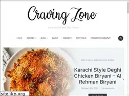 Sites similar to cravingzone.com