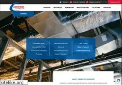 Sites similar to crawford-company.com