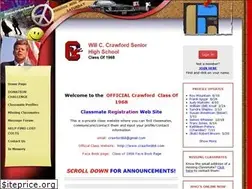 Sites similar to crawford68.com