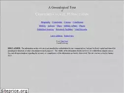 Sites similar to crawfordcopa.com