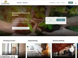 Sites similar to crawfordcountybank.com