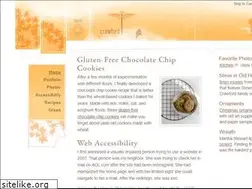Sites similar to crawforddesign.com
