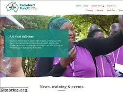 Sites similar to crawfordfund.org