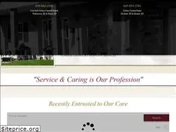 Sites similar to crawfordosthus.com