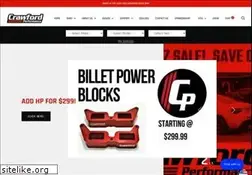 Sites similar to crawfordperformance.com