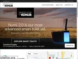 Sites similar to crawfordsupplyitasca.com