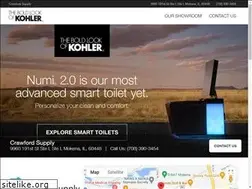 Sites similar to crawfordsupplymokena.com