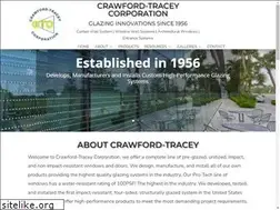 Sites similar to crawfordtracey.com