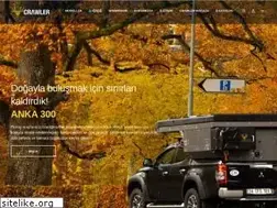 Sites similar to crawler.com.tr