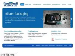 Sites similar to crawlingvalleyplastics.com