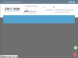 Sites similar to crayonroofings.com