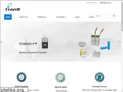 Sites similar to crazell.com