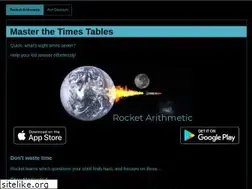 Sites similar to crazy-chipmunk.com