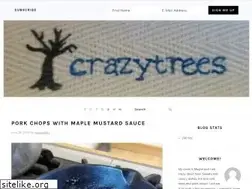 Sites similar to crazy-trees.com
