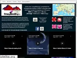 Sites similar to crazybikeguy.com