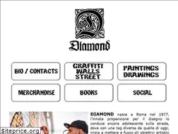 Sites similar to crazyd.it