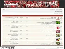 Sites similar to crazyred.co.il