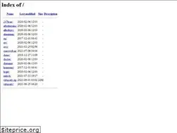 Sites similar to crazyweb.in
