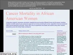 Sites similar to crbcm.blogspot.com