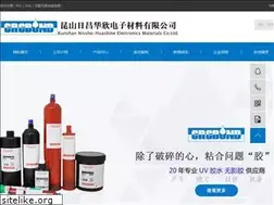 Sites similar to crcbond.cn