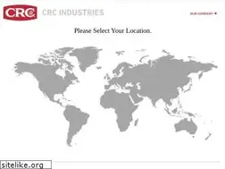 Sites similar to crcind.com