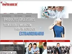 Sites similar to crcinfrared.com