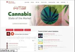 Sites similar to crcins.com