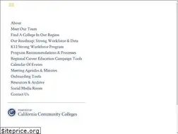 Sites similar to crconsortium.com
