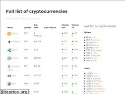 Sites similar to crcurrency.com