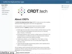 Sites similar to crdt.tech