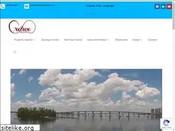 Sites similar to cre8iverealtor.com