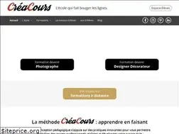 Sites similar to creacours.com