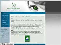 Sites similar to creacycle.de