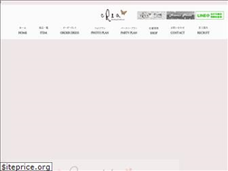 Sites similar to creadress.com