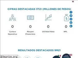 Sites similar to creal.mx