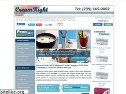 Sites similar to creamright.com