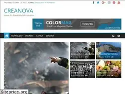 Sites similar to creanovalabs.com