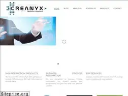 Sites similar to creanyx.com