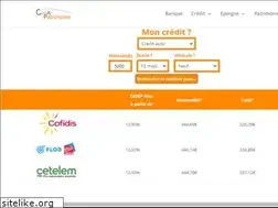 Sites similar to creapatrimoine.com