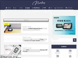 Sites similar to crearc-design.com