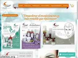 Sites similar to crearcosmetica.com