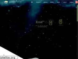 Sites similar to creatbest.com