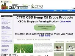 Sites similar to create-2nd-income.com
