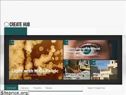 Sites similar to create-hub.com
