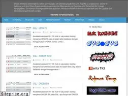 Sites similar to create-script.blogspot.com