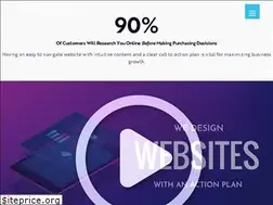 Sites similar to createbeast.com