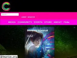 Sites similar to createchange.me