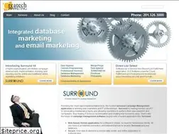 Sites similar to createchmarketing.com