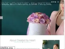 Sites similar to createdbyheart.com